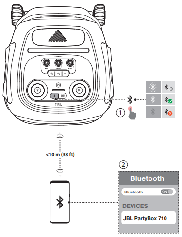Bluetooth Pairing