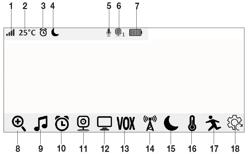 Device description 2