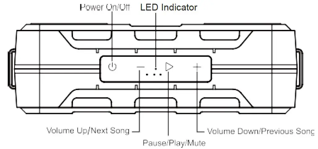 Overview of Speaker 1