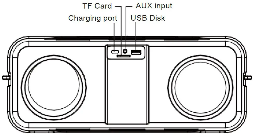 Overview of Speaker 2