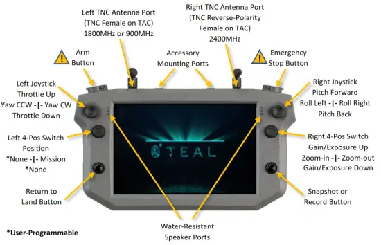 Golden Eagle Teal Air Control - flight