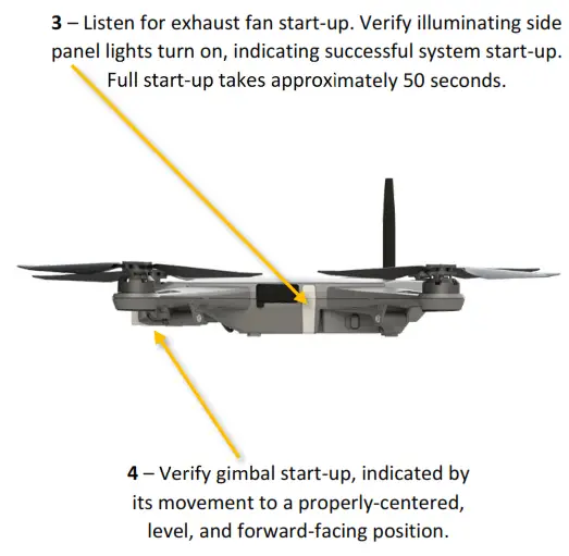 Golden Eagle Teal Air Control - illuminating
