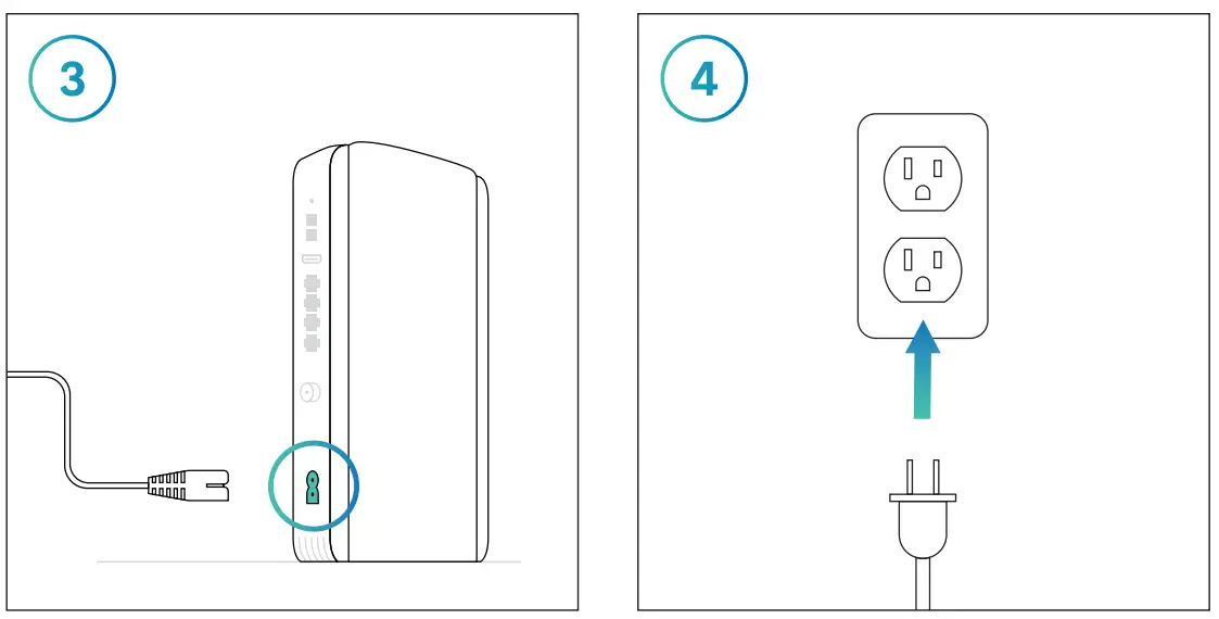 suddenlink TG1672 Touchstone Telephony Gateway - fig 1