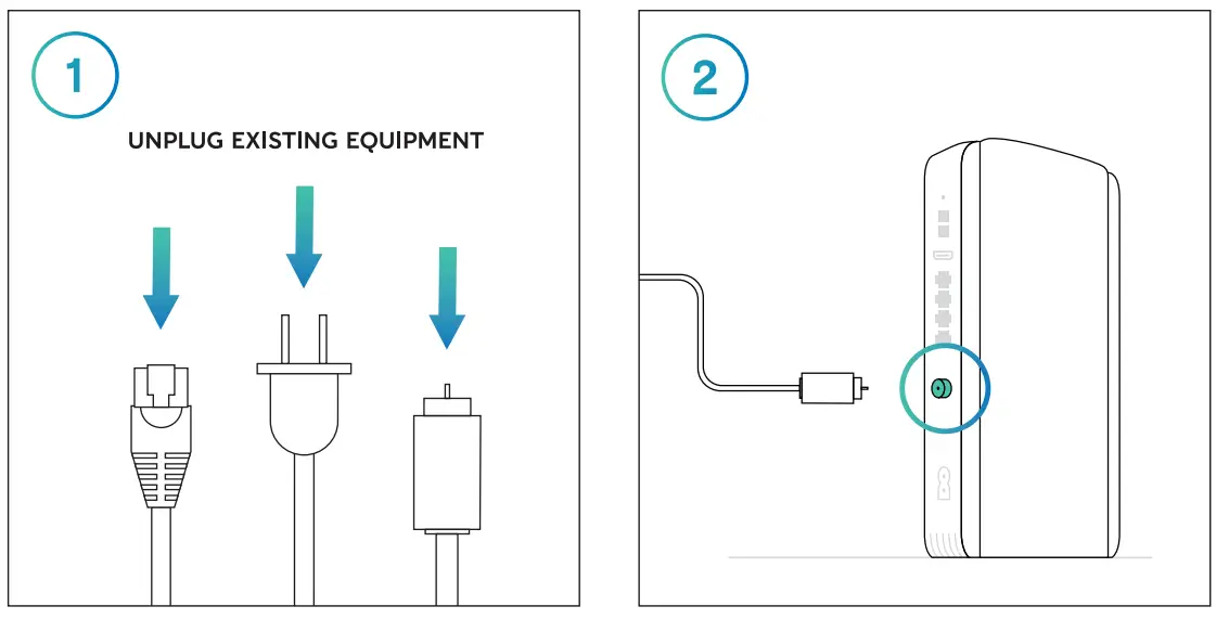 suddenlink TG1672 Touchstone Telephony Gateway - fig