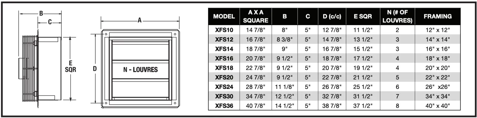 CANARM XFS Series Light Commercial Wall Exhaust Fans - Fans
