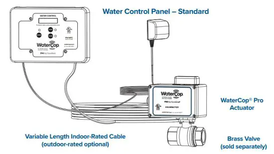 DynaQui WaterCop Automatic Water Shutoff Systems - figure 1