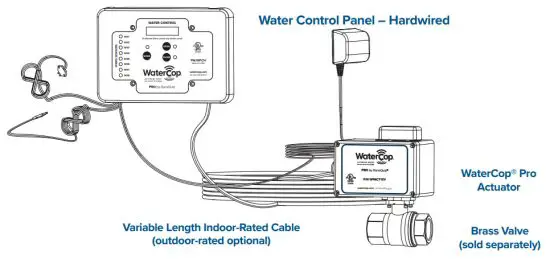 DynaQui WaterCop Automatic Water Shutoff Systems - figure 2
