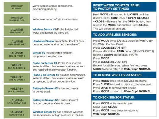 DynaQui WaterCop Automatic Water Shutoff Systems - figure 4