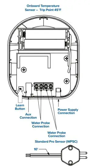 DynaQui WaterCop Automatic Water Shutoff Systems - figure 5