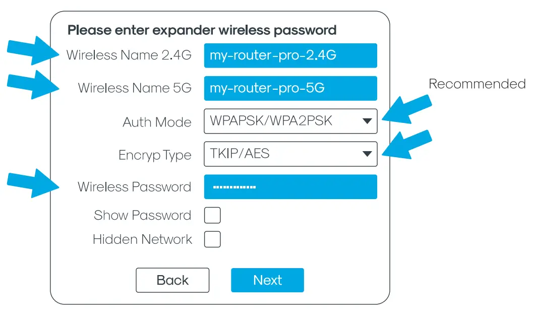 atomi 702403 WiFi Range Extender - fig 1