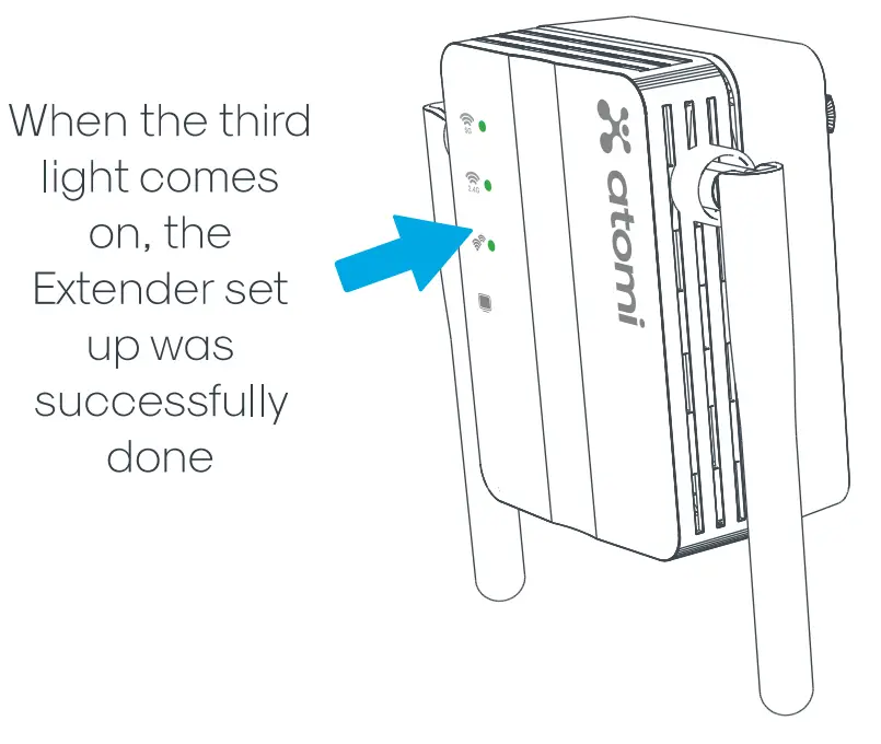 atomi 702403 WiFi Range Extender - fig 2