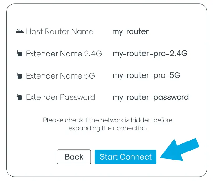 atomi 702403 WiFi Range Extender - fig 3