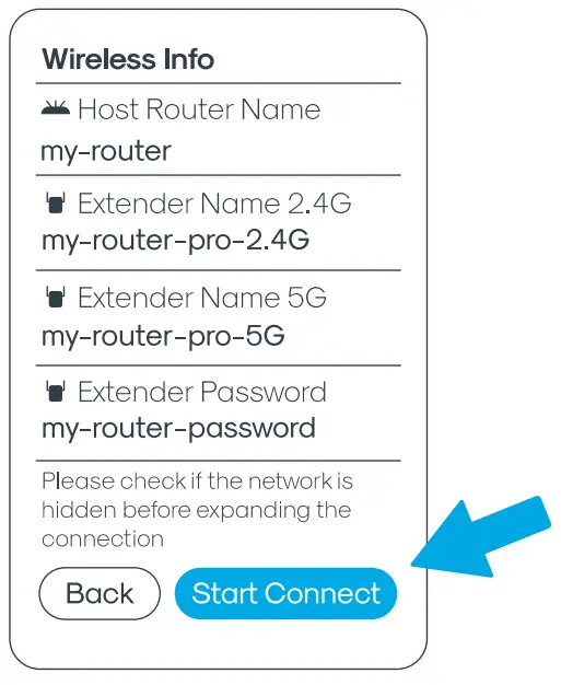 atomi 702403 WiFi Range Extender - fig 9