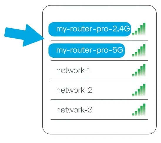 atomi 702403 WiFi Range Extender - fig