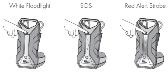Shell ROTELLA SH924 Jump Starter Portable Power - Press the ON