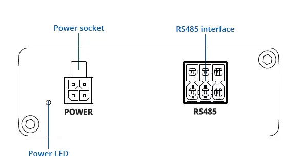 TELTONIKA -Networks TRB142 -Industrial Rugged -LTE RS232 -Gateway -fig 1