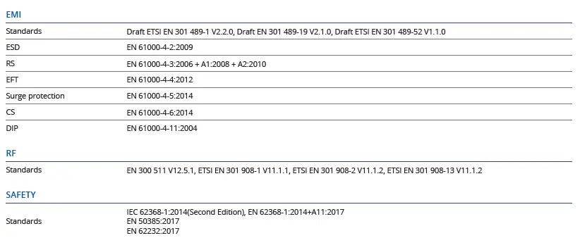 TELTONIKA -Networks TRB142 -Industrial Rugged -LTE RS232 -Gateway -fig 10