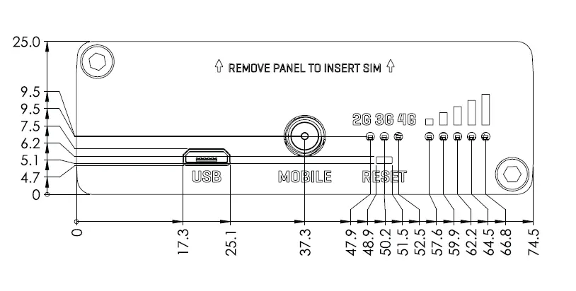 TELTONIKA -Networks TRB142 -Industrial Rugged -LTE RS232 -Gateway -fig 22