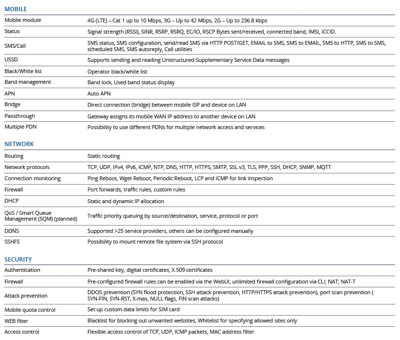 TELTONIKA -Networks TRB142 -Industrial Rugged -LTE RS232 -Gateway -fig 5