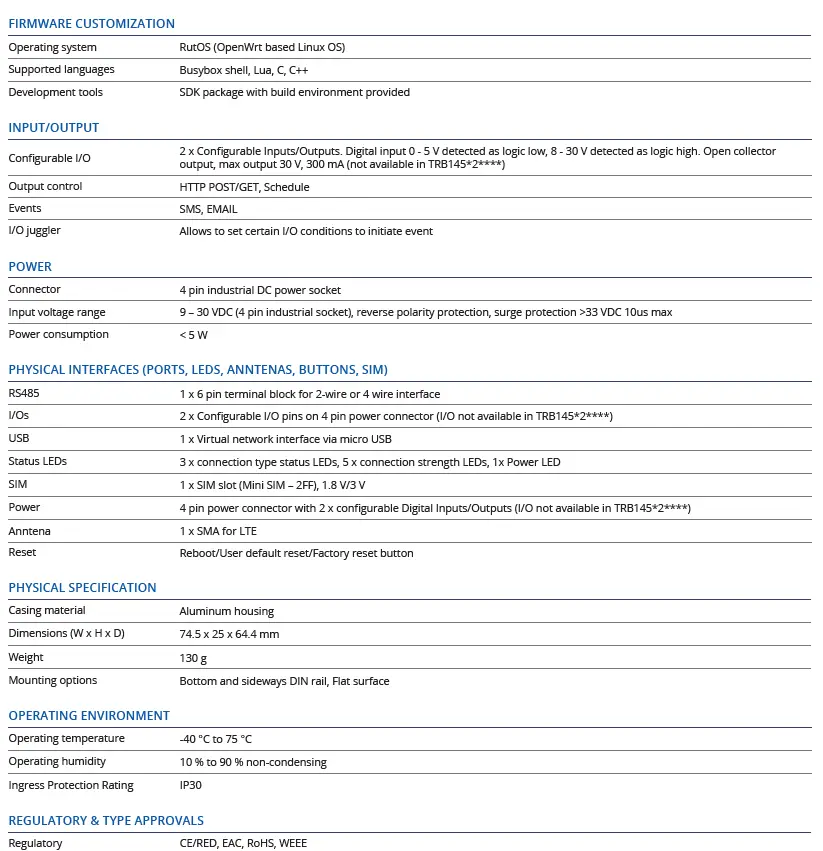 TELTONIKA -Networks TRB142 -Industrial Rugged -LTE RS232 -Gateway -fig 9