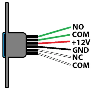 SystemQ ACC062 Zap Press To Exit Buttons - Connections1