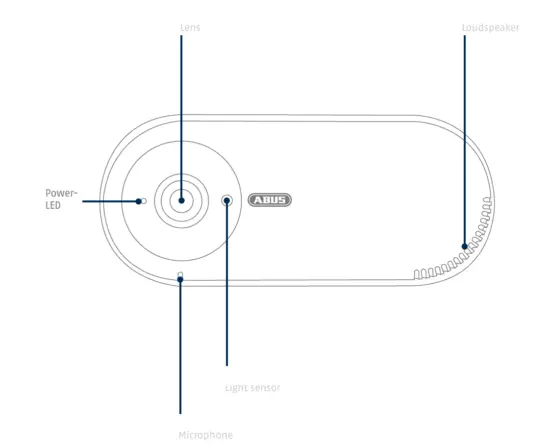 ABUS -PPIC31020- WiFi -Privacy -Indoor- Camera -6
