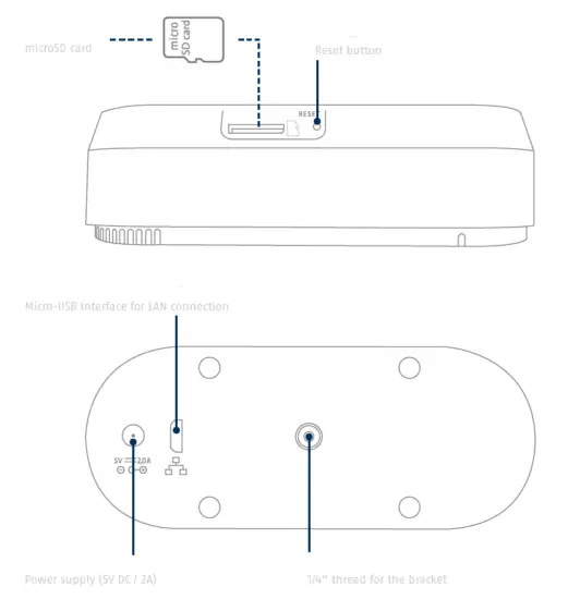 ABUS -PPIC31020- WiFi -Privacy -Indoor- Camera -7
