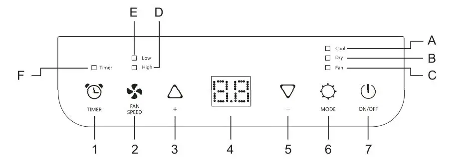ARCTIC-WIND-2AP7500A-Portable-Air-Conditioner-17