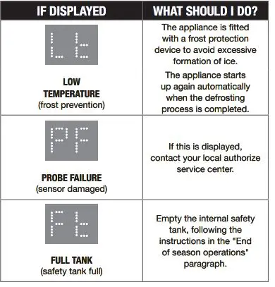 ARCTIC-WIND-2AP7500A-Portable-Air-Conditioner-22
