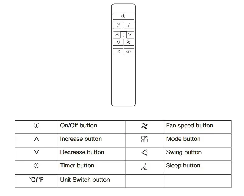 ARCTIC-WIND-2AP7500A-Portable-Air-Conditioner-23
