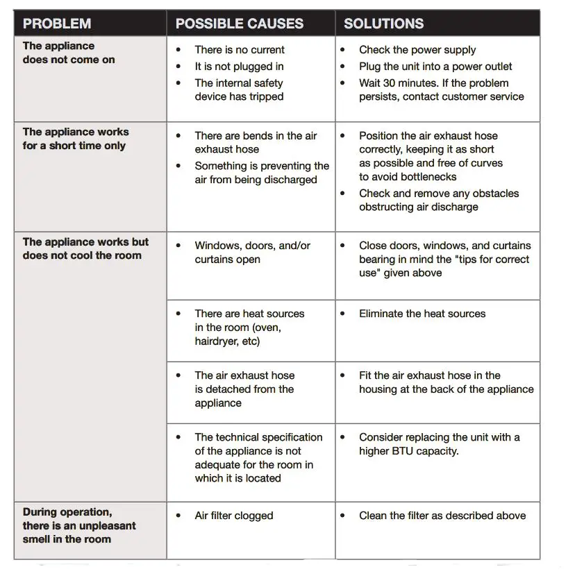 ARCTIC-WIND-2AP7500A-Portable-Air-Conditioner-37
