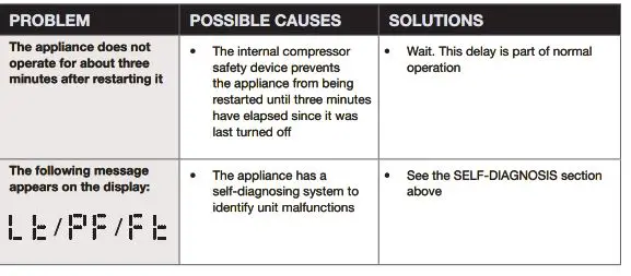 ARCTIC-WIND-2AP7500A-Portable-Air-Conditioner-38