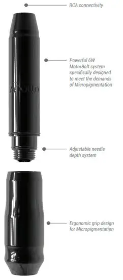 microbeau Apollo Cartridge Machine - MACHINE OVERVIEW