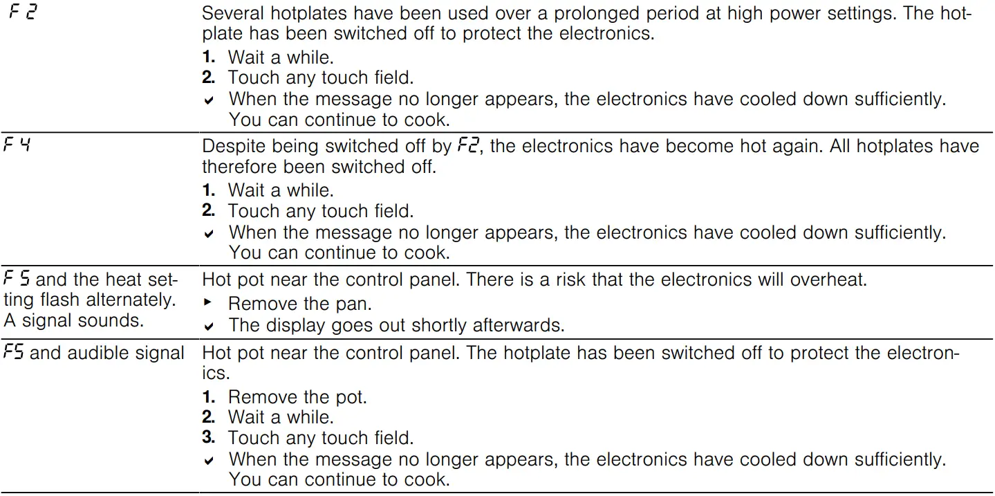 BOSCH PKF375FP2E Stainless Steel Domino Hob User Manual - Information on display panel