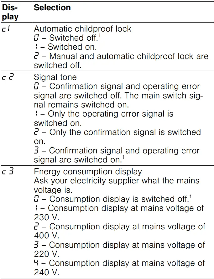 BOSCH PKF375FP2E Stainless Steel Domino Hob User Manual - Overview of the basic settings