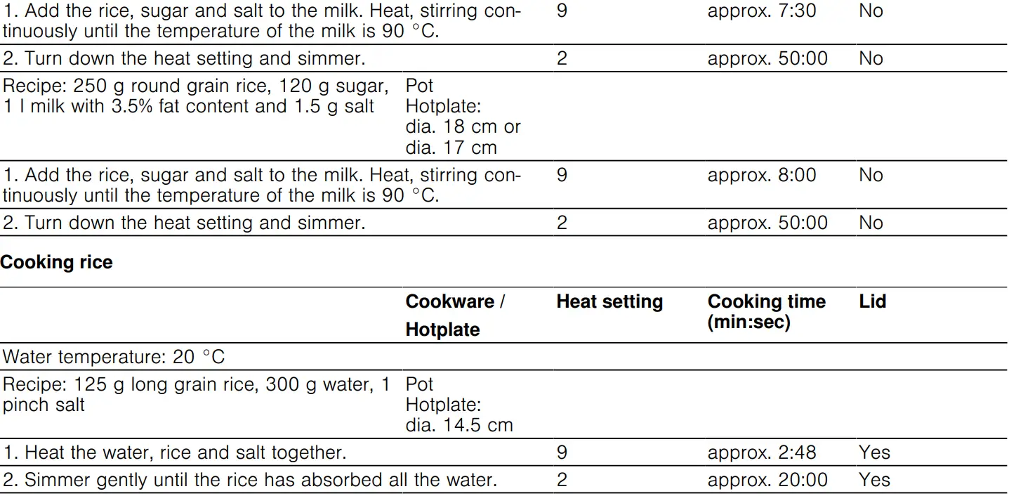 BOSCH PKF375FP2E Stainless Steel Domino Hob User Manual - Test dishes