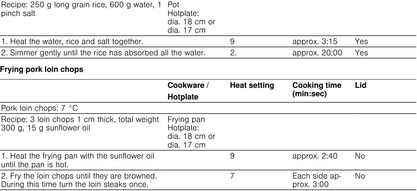 BOSCH PKF375FP2E Stainless Steel Domino Hob User Manual - Test dishes