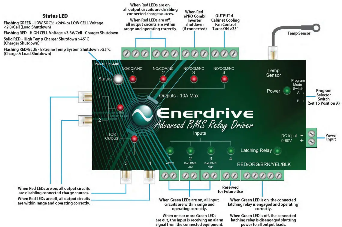 Enerdrive EPL BMS 12V CKPLUS Lithium Ion Battery System With ePro Plus Battery Monitor - fig 1
