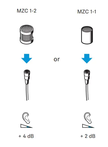SENNHEISER-SL-Headmic-1-Headworn-Microphone-FIG-3