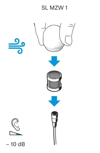 SENNHEISER-SL-Headmic-1-Headworn-Microphone-FIG-4