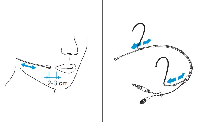 SENNHEISER-SL-Headmic-1-Headworn-Microphone-FIG-7