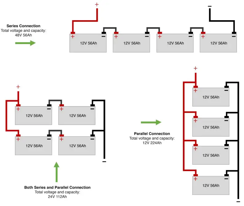 LION ENERGY UT 700 Portable Power Unit - FIG 3