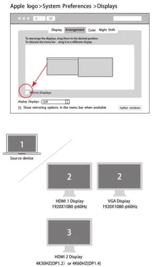 SMK Link VP6960 USB C Dual 4K Multi Stream Mini Docking Station - Display
