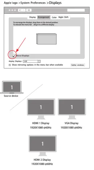 SMK Link VP6960 USB C Dual 4K Multi Stream Mini Docking Station - Graphics
