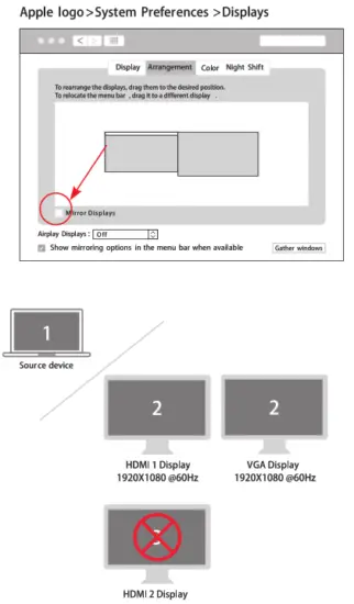 SMK Link VP6960 USB C Dual 4K Multi Stream Mini Docking Station - Preferences