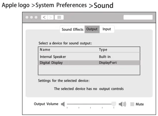 SMK Link VP6960 USB C Dual 4K Multi Stream Mini Docking Station - Sound