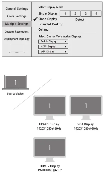 SMK Link VP6960 USB C Dual 4K Multi Stream Mini Docking Station - fig