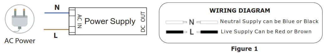 V-TAC Neon Flex Light -Wire the AC