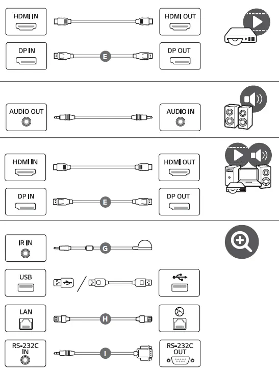 LG-55EW5G-A-Digital-Signage-fig17