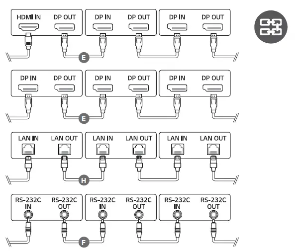 LG-55EW5G-A-Digital-Signage-fig18